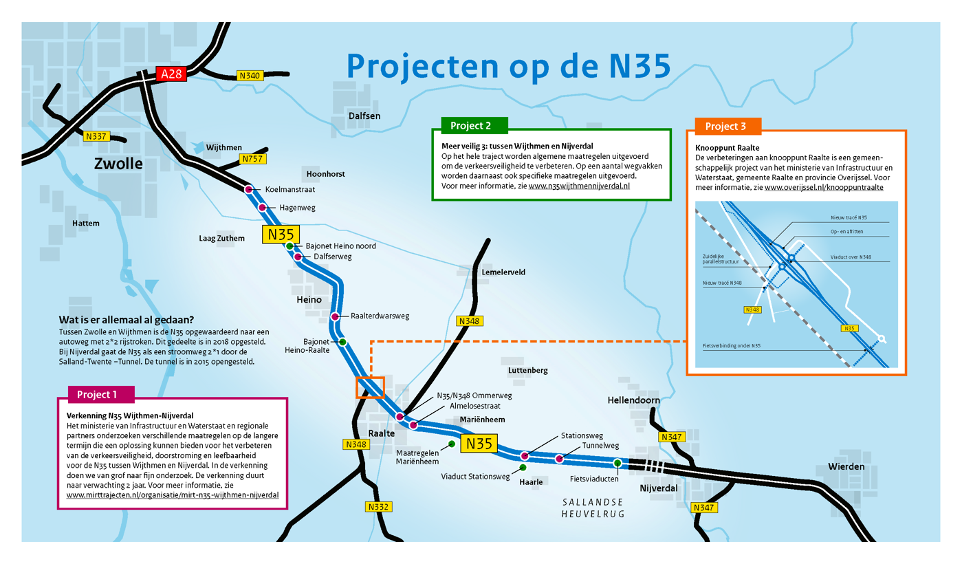 Kaart Projecten op de N35 (per project uitgelegd bij project 1 t/m 3)