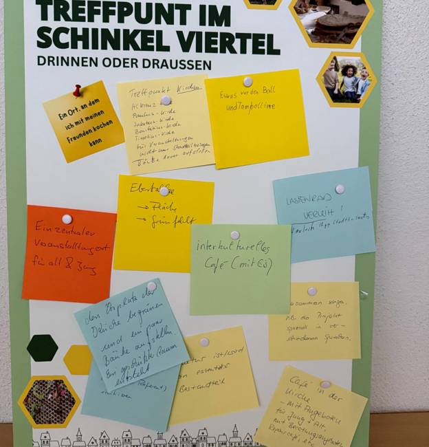 Een bord met post-its waarop bewoners hun ideeën voor een ideale ontmoetingsplek in het Schinkel Viertel hebben geschreven.