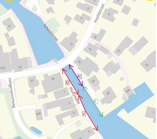 Overzichtskaartje van de locatie aan de Motorkade. Met kade G vlak voor de brug aan de linkerkant van het water. Aan dezelfde kant maar iets verder van de brug af ligt kade J. Beide kades zijn gemarkeerd door twee rode pijlen. Aan de overkant volgen later de andere werkzaamheden. Gemarkeerd met een paarse pijl voor klein onderhoud aan kademuur H, vlak voor de brug. Iets verder van de brug zijn daar geen herstelwerkzaamheden nodig.